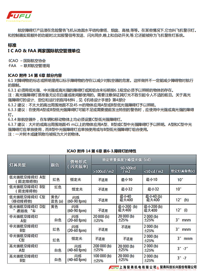 报警小知识1.png